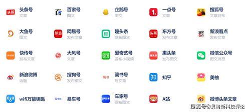 头条号抽奖平台哪个好,哪个更胜一筹？”