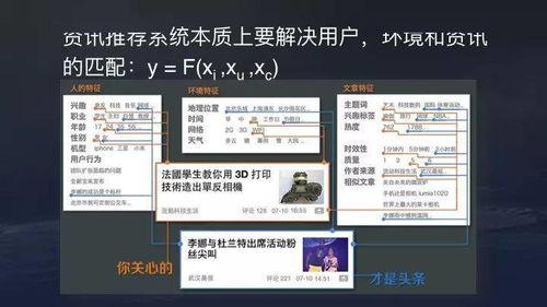 头条发图文要写多少字好,约50-80字