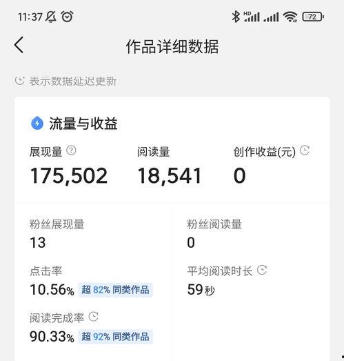 头条收益规则在哪里,如何高效打造高收益内容副标题