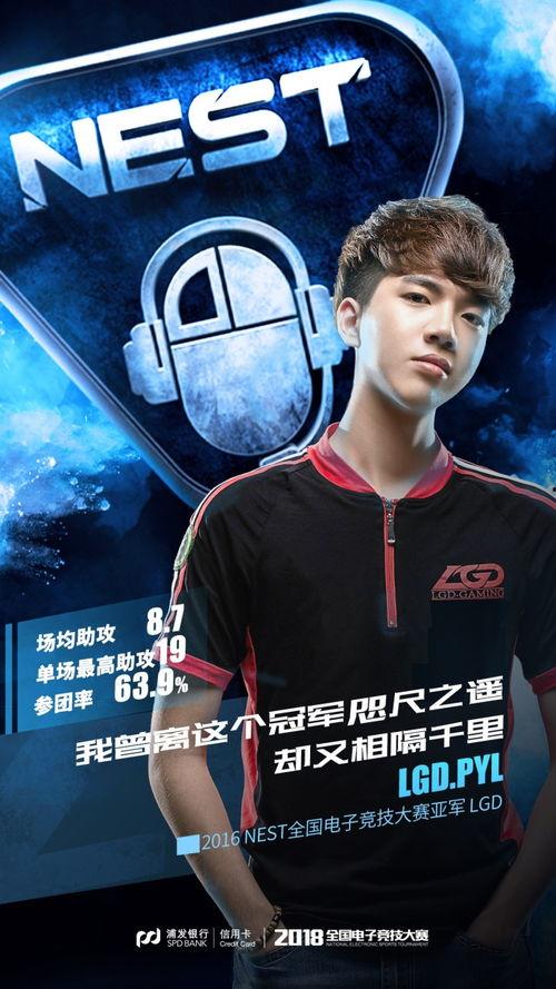 电竞技明星,揭秘电竞技明星的辉煌之路