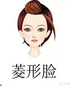 明星的各种脸型,从鹅蛋脸到心形脸，探寻明星们的独特魅力